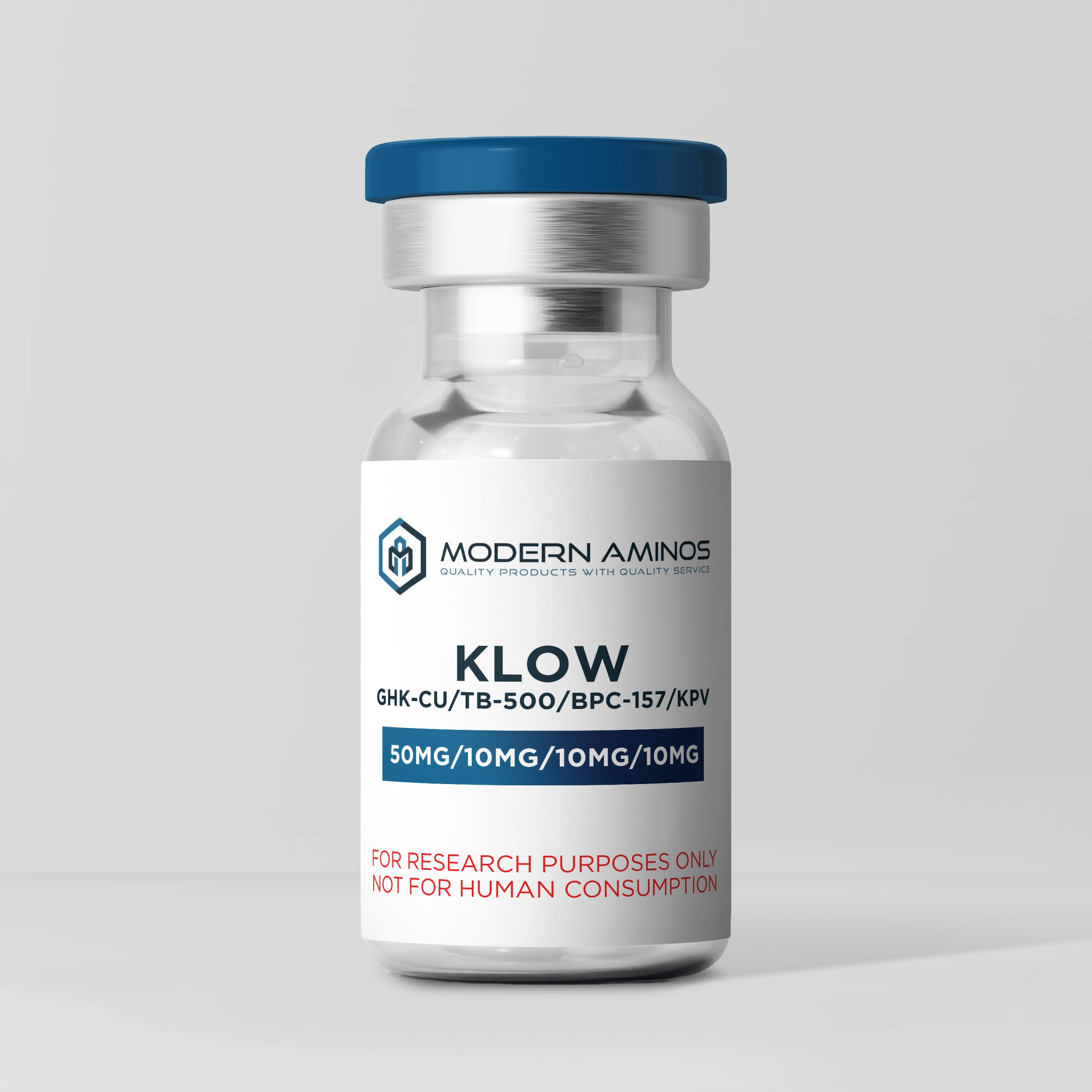 KLOW (GHK-CU